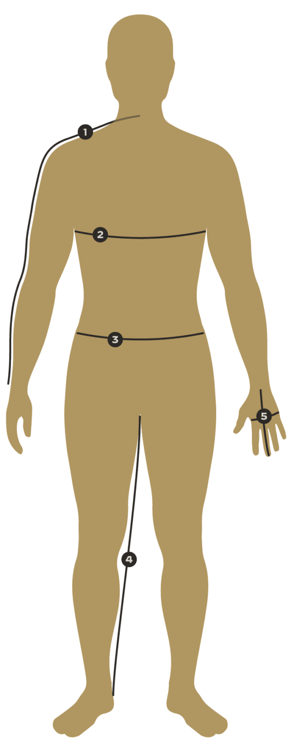 Mallards Hardcore™ Waterfowl